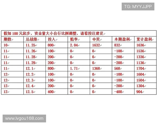 AC米兰对阵罗马比赛推荐分析及投注建议分享 AC米兰对阵罗马比赛推荐分析及投注建议分享