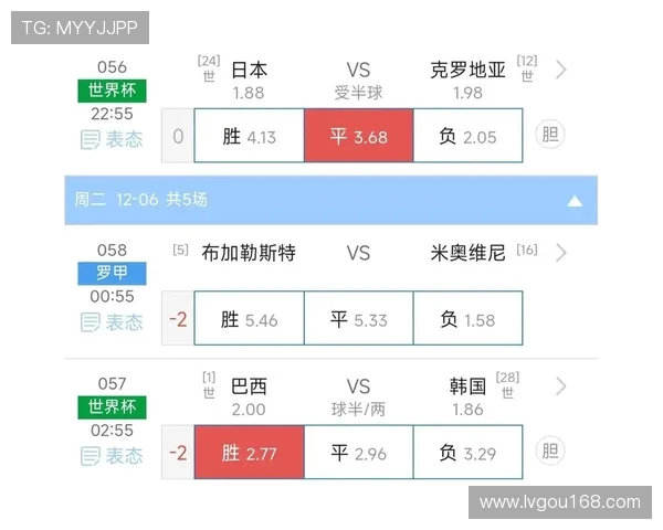 比分网90vs足球实时比分分析与赛事预测全面解读