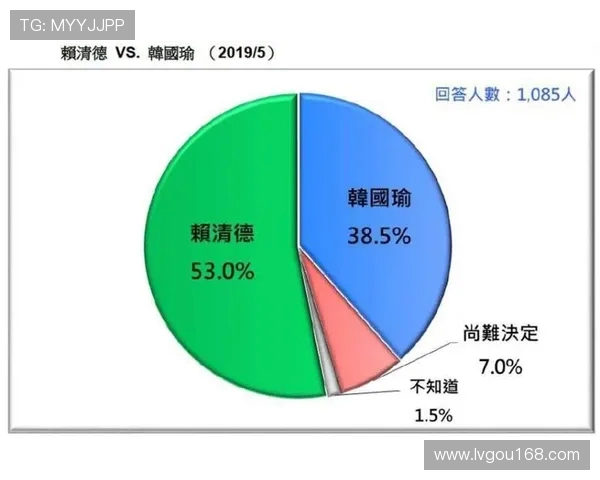 韩职焦点战蔚山现代迎战大邱全力争胜争夺积分榜优势