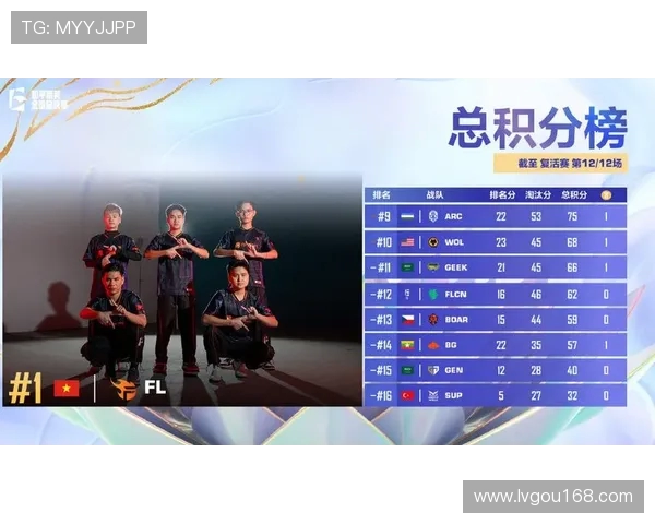 和平精英耐力排行榜揭晓RNG战队荣登第九名引发热议 和平精英耐力排行榜揭晓RNG战队荣登第九名引发热议