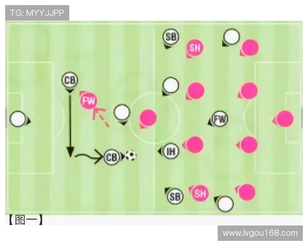 成都足球队的防守战术解析与实战应用探讨 成都足球队的防守战术解析与实战应用探讨