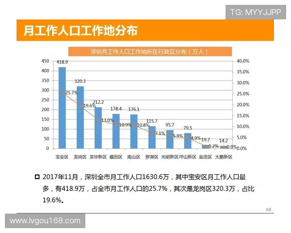 深圳排球队意识表现的数据分析与提升策略探讨
