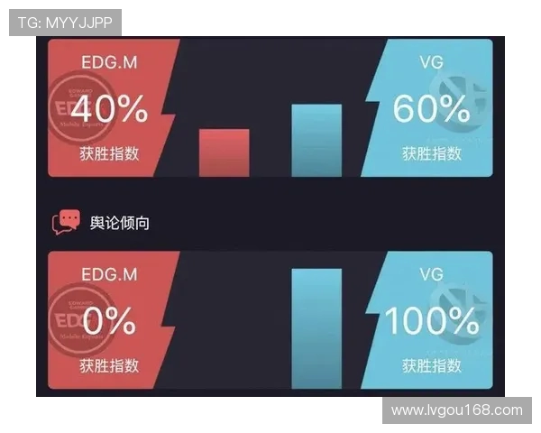 EDG在CSGO比赛中的经验变革与战术创新引发热议