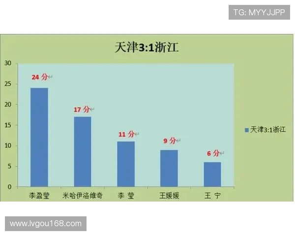 南京排球队技术对比深度解析与未来发展趋势探讨 南京排球队技术对比深度解析与未来发展趋势探讨