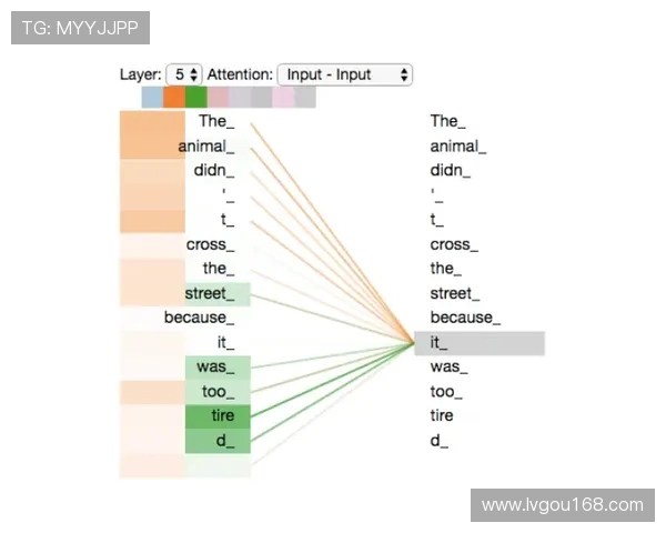城市赛分析：JDG团队意识的卓越表现与战术执行深度剖析