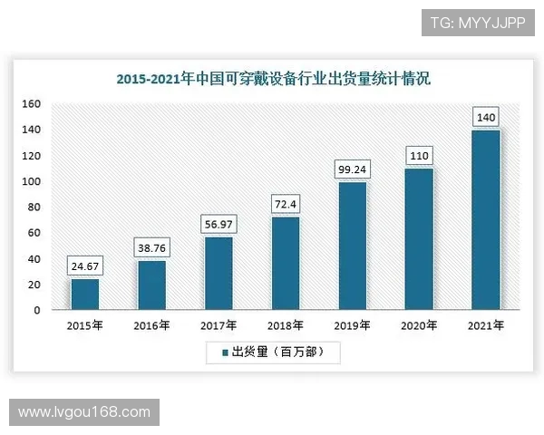 武汉攀岩队意识表现的数据分析与提升策略探讨